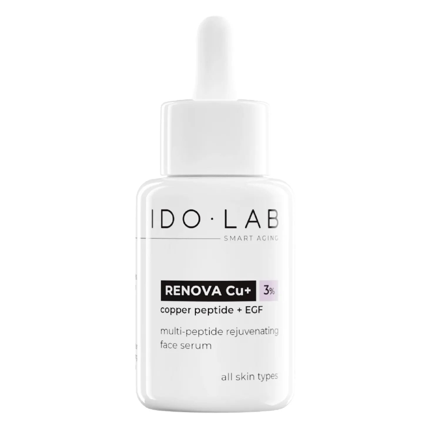 Ido Lab - Renova Cu+ Odmładzające i Regenerujące Serum z Peptydem Miedziowym - 30ml